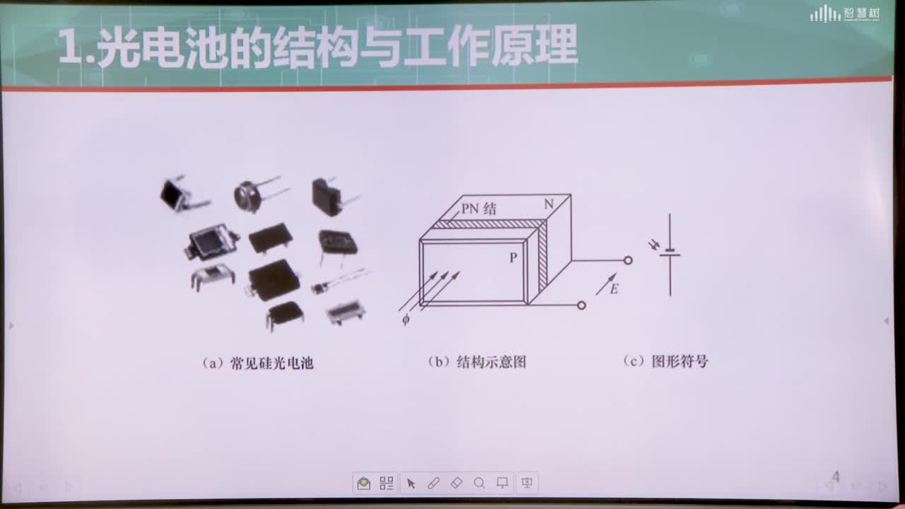 [8.6]--光電池(2)#傳感器技術(shù) 