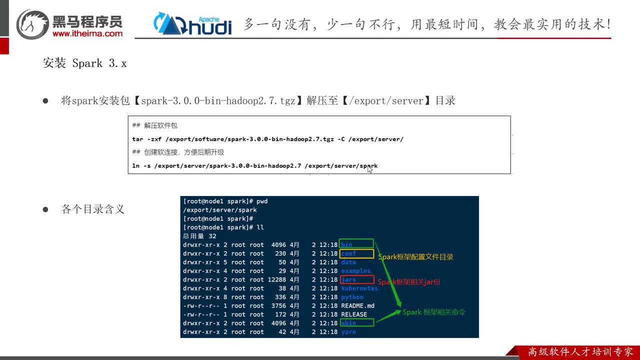 Hudi基础入门篇-10--Hudi 快速体验使用--Spark 安装部署测试