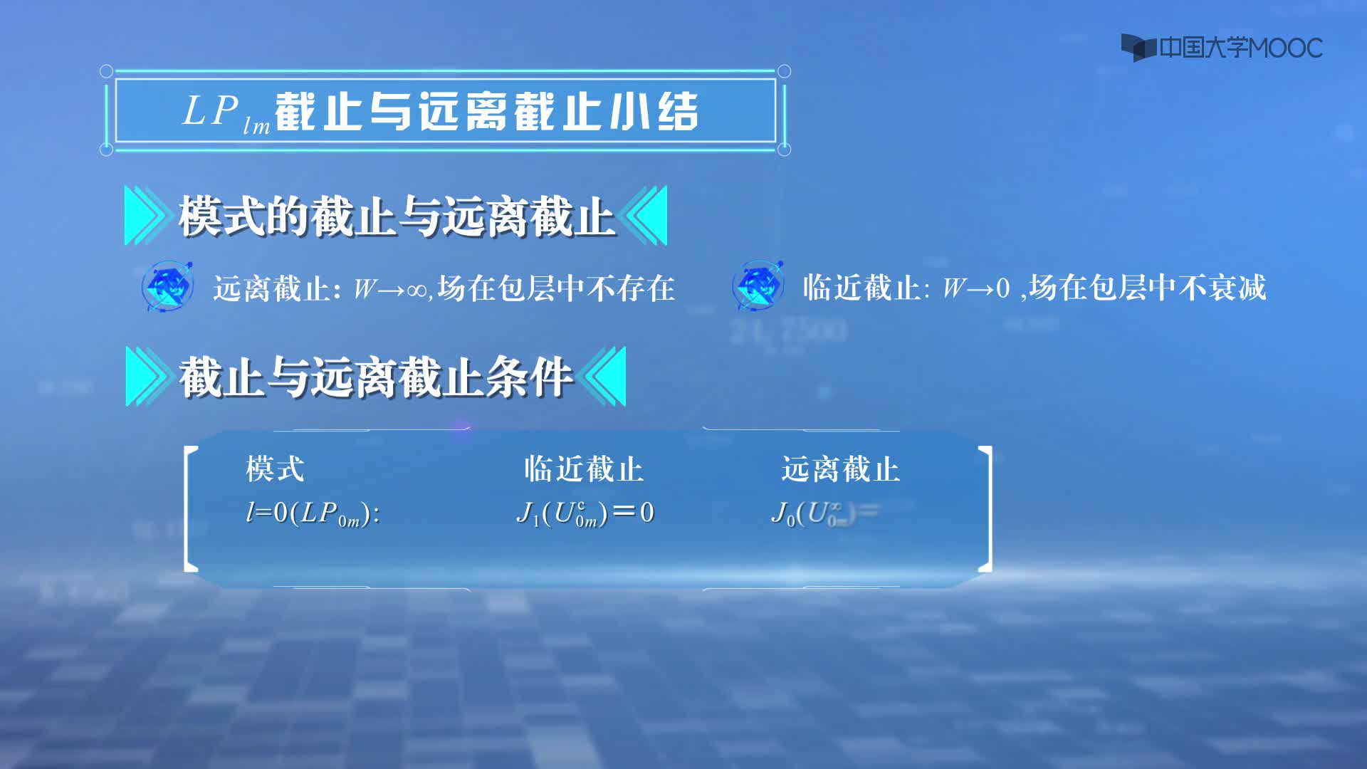 光纤技术：3.14 弱导光纤的本征值方程以及截止和远离截止条件(2)#硬声创作季 