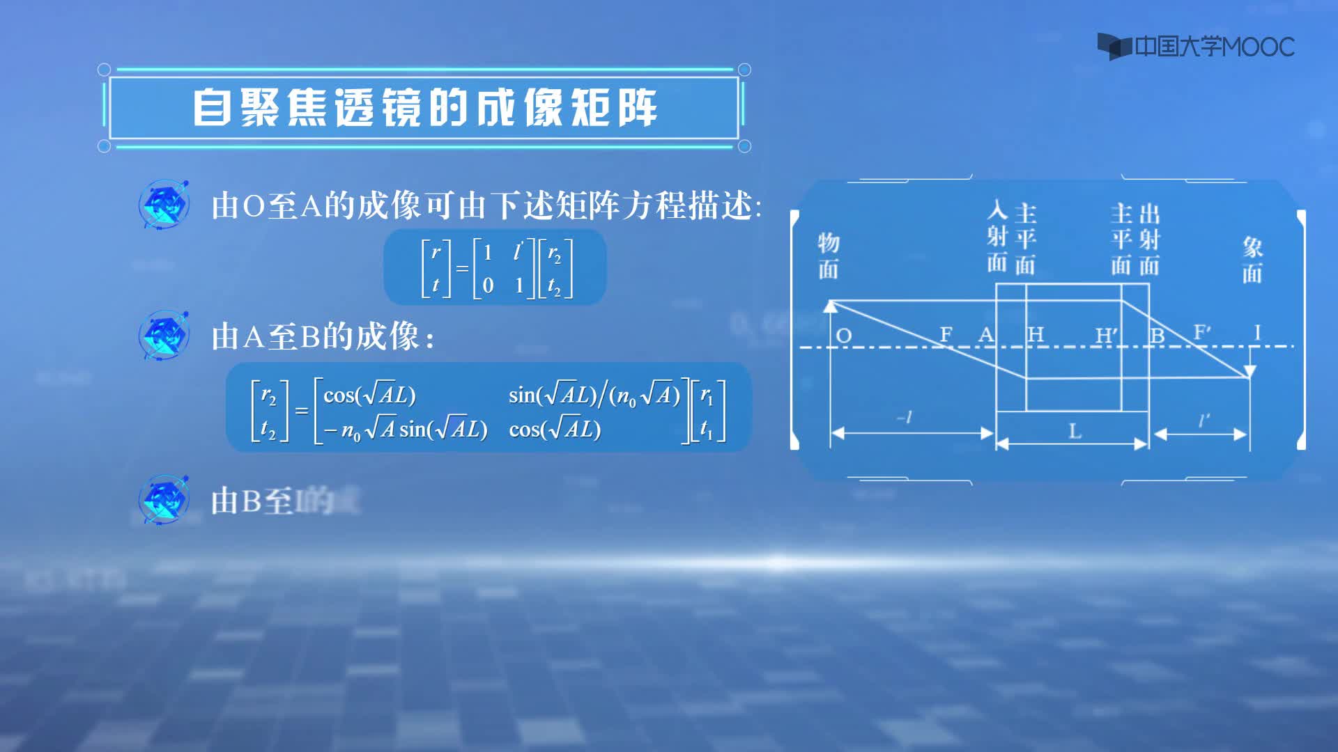 光纤技术：6.1 自聚焦透镜的基本理论