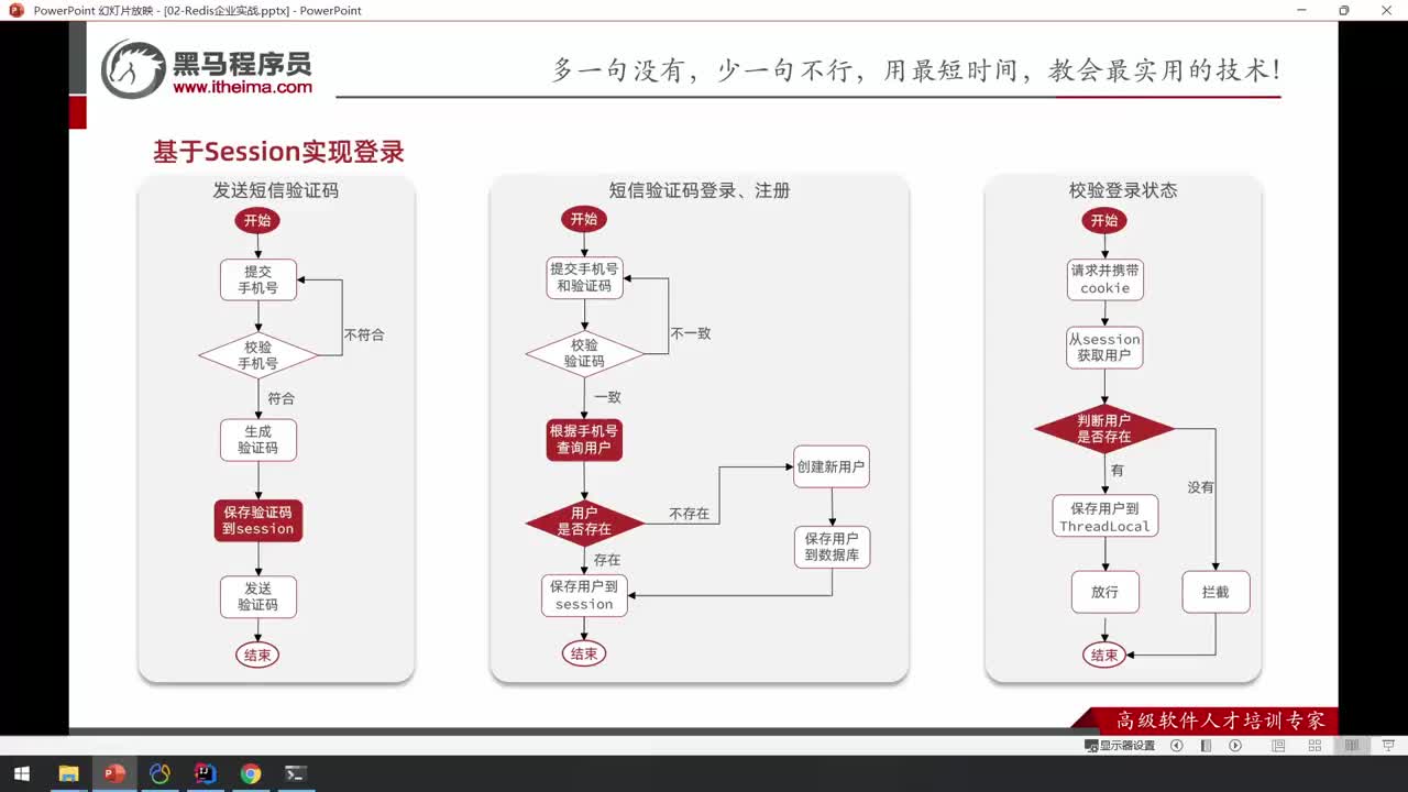 Redis实战篇-04.短信登录-实现发送短信验证码功能