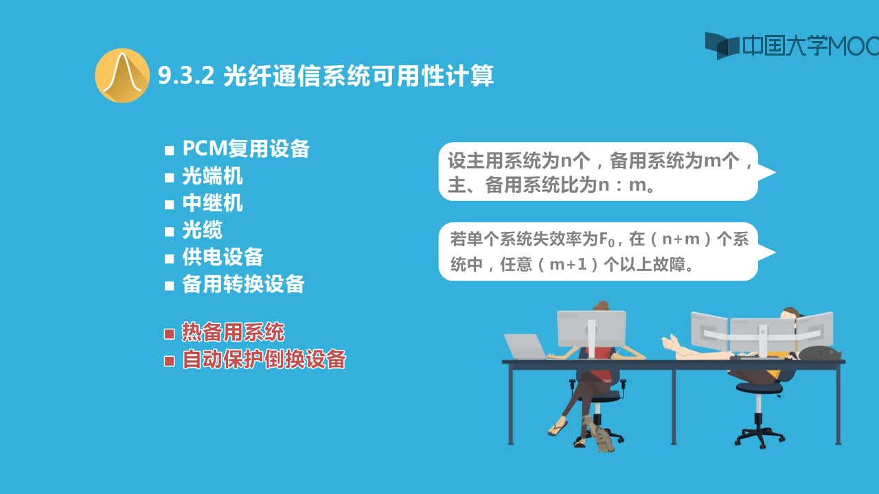 光纖技術：9.3光纖通信系統的可用性_視頻(2)#硬聲創作季 