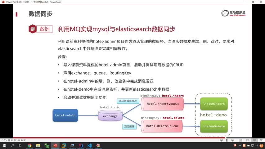 SpringCloud微服務架構07-19-數據同步-測試同步功能