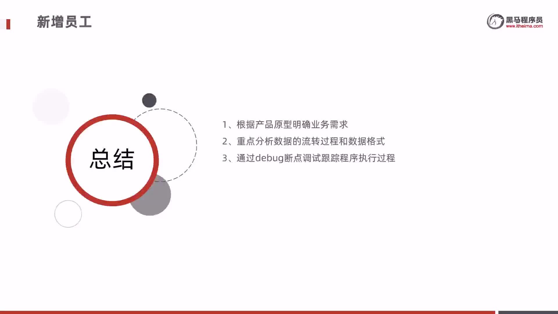 瑞吉外賣項目Day2-10-新增員工_小結