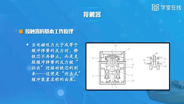 [8.2.1]--接触器_clip002