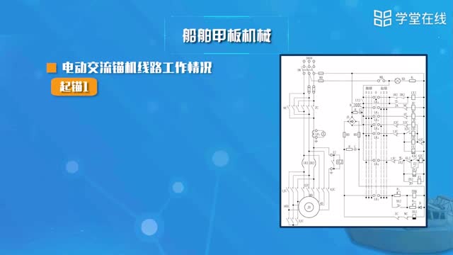 [9.1.1]--船舶甲板机械_clip003