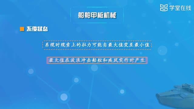 [9.1.1]--船舶甲板机械_clip002