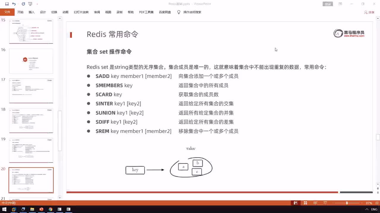 瑞吉外卖项目Redis-08-Redis常用命令_集合类型&