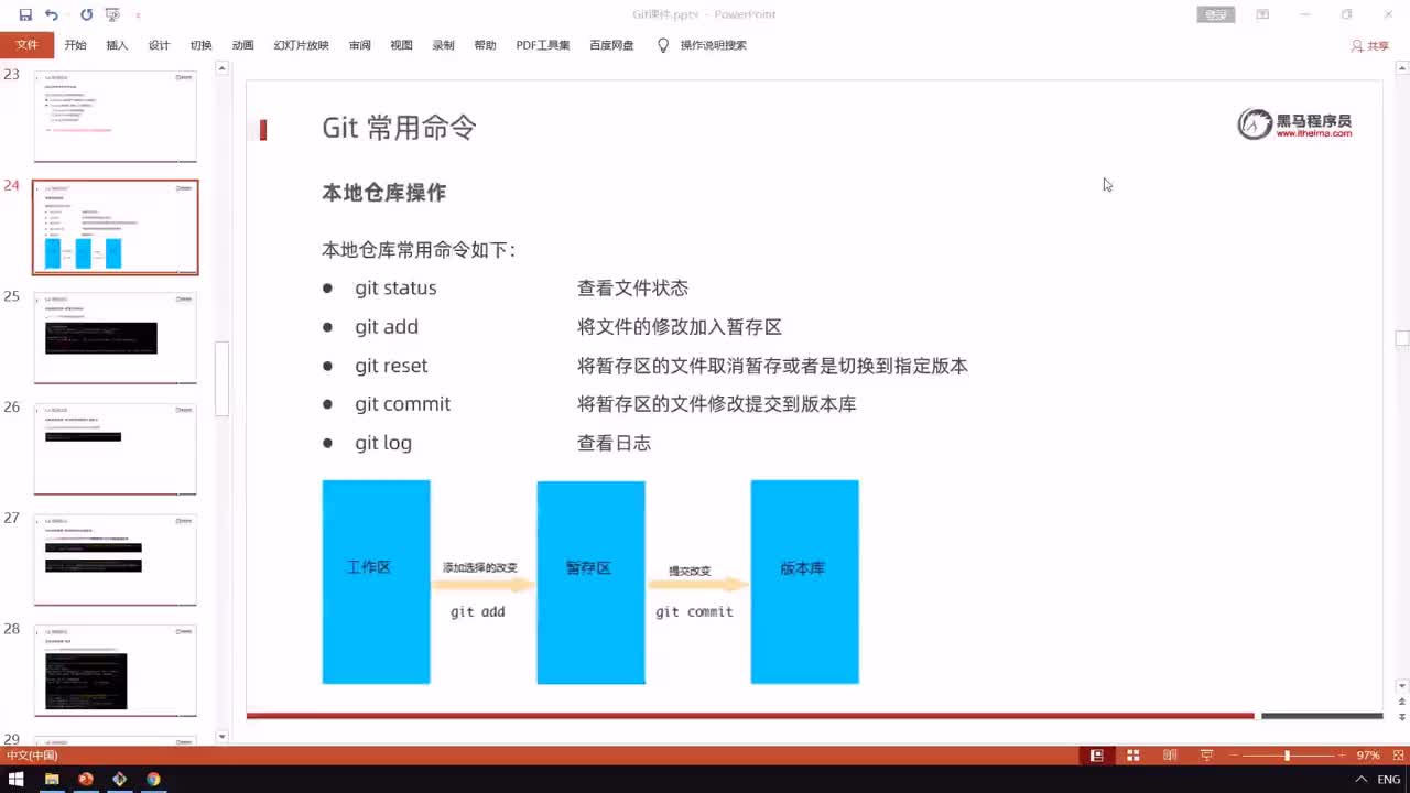 瑞吉外卖项目Git-05-Git常用命令_Git本地仓库操作