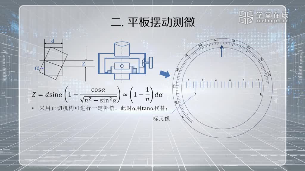 [10.2.1]--9.2讀數(shù)測微系統(tǒng)(2)#硬聲創(chuàng)作季 