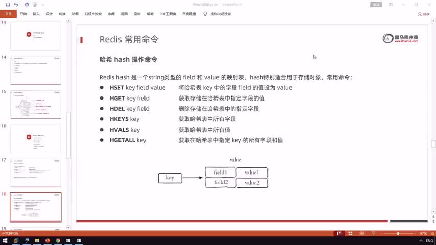 瑞吉外卖项目Redis-06-Redis常用命令_哈希类型操