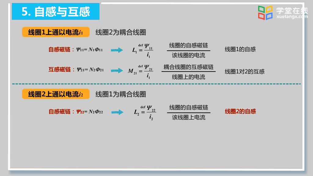 [10.1.1]--21.1互感基礎知識(2)#硬聲創作季 