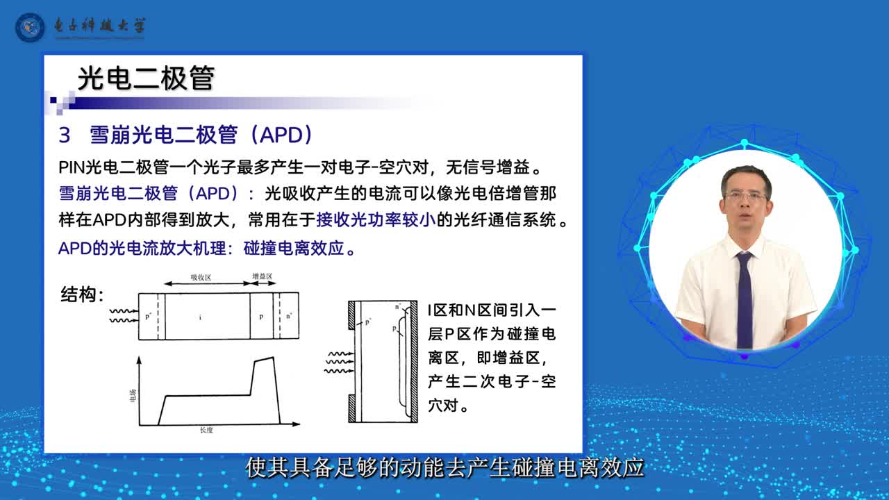 [11.1]--11.1光電二極管(2)#硬聲創作季 