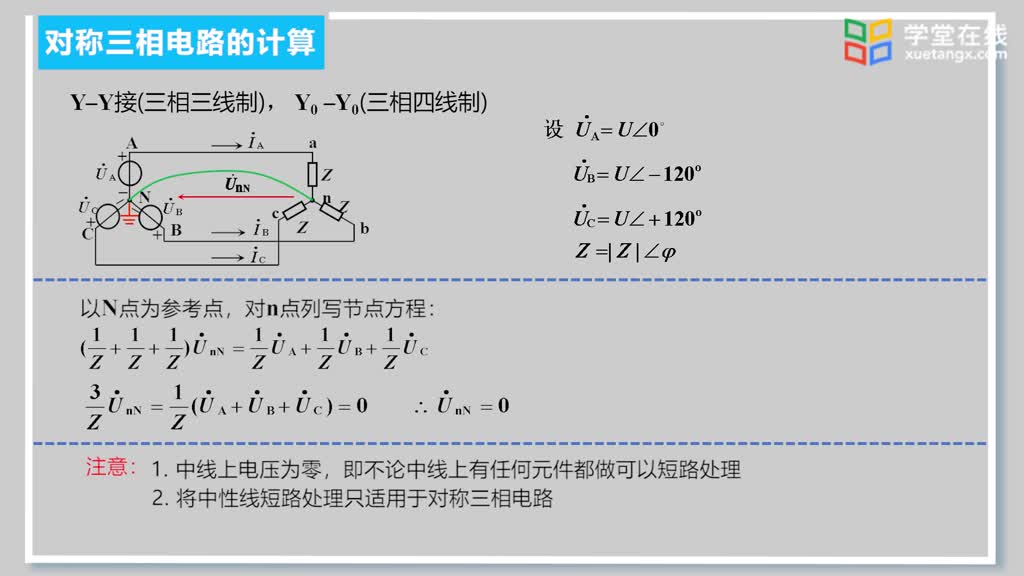 [11.5.1]--25.3對稱三相電路的電路分析1(2)#硬聲創作季 