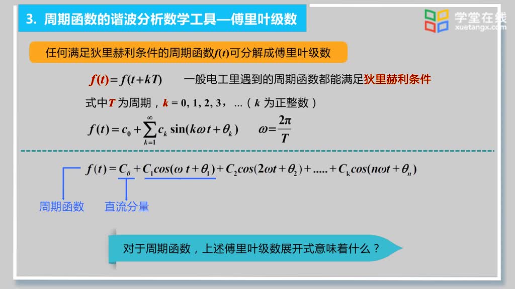 [11.9.1]--26.1非正弦周期信號(hào)的分解(2)#硬聲創(chuàng)作季 