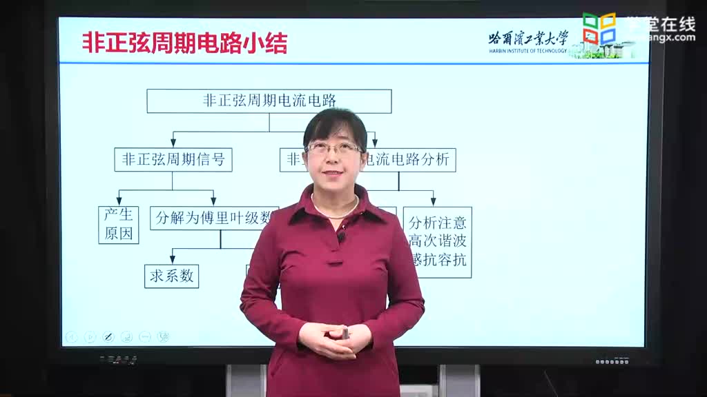 [12.7.1]--12.7.1非正弦周期電路（小結）Video(1)#硬聲創作季 