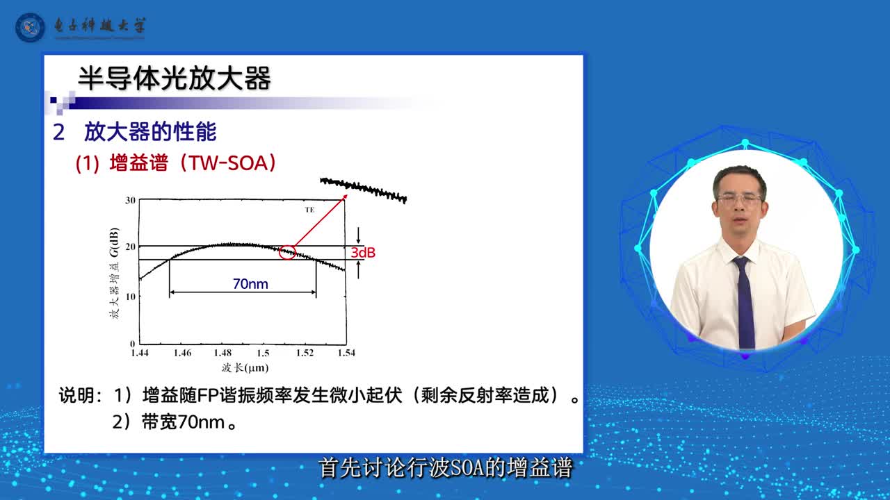[13.1]--13.1半导体光放大器(2)#硬声创作季 