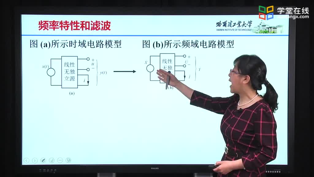 [13.2.1]--13.2.1频率特性和滤波-网络函数Video(2)#硬声创作季 