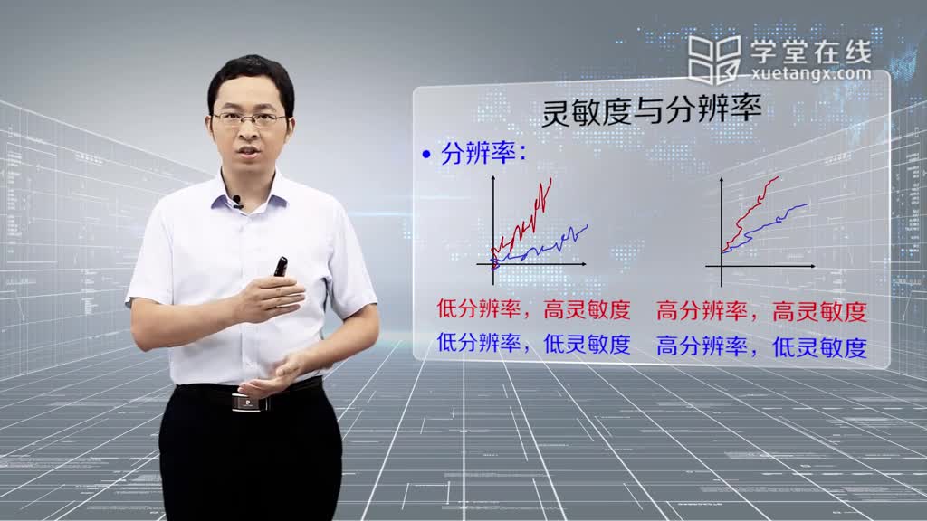[2.1.1]--2.1誤差基本概念(2)#硬聲創作季 