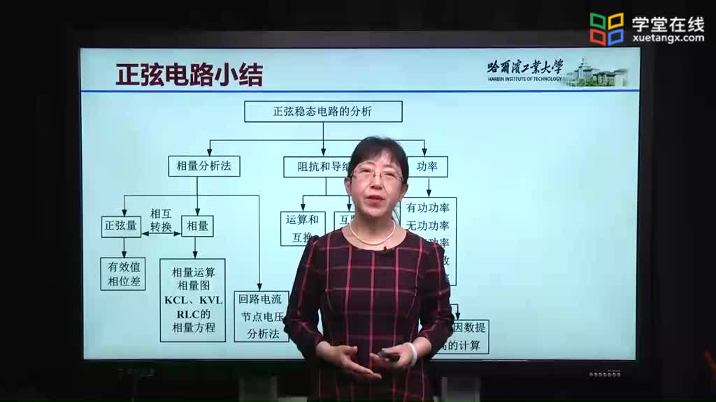 [16.2.1]--16.2.1交流部分Video(1)#硬聲創作季 