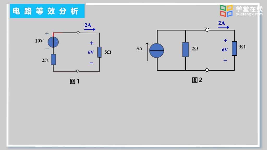 [2.1.1]--4.1等效基本概念(2)#硬聲創作季 