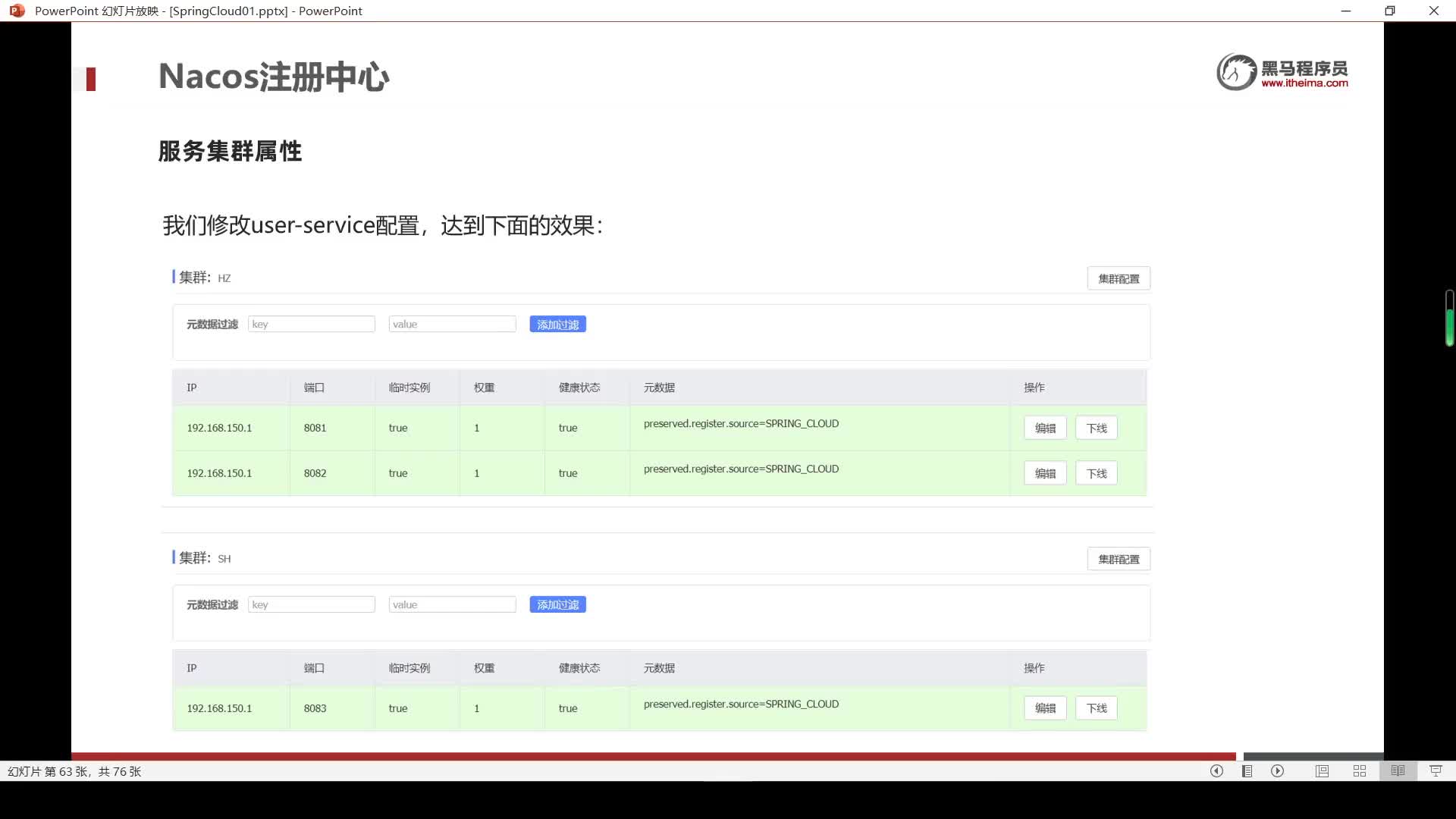 SpringCloud微服务架构01-18-Nacos-NacosRule负载均衡