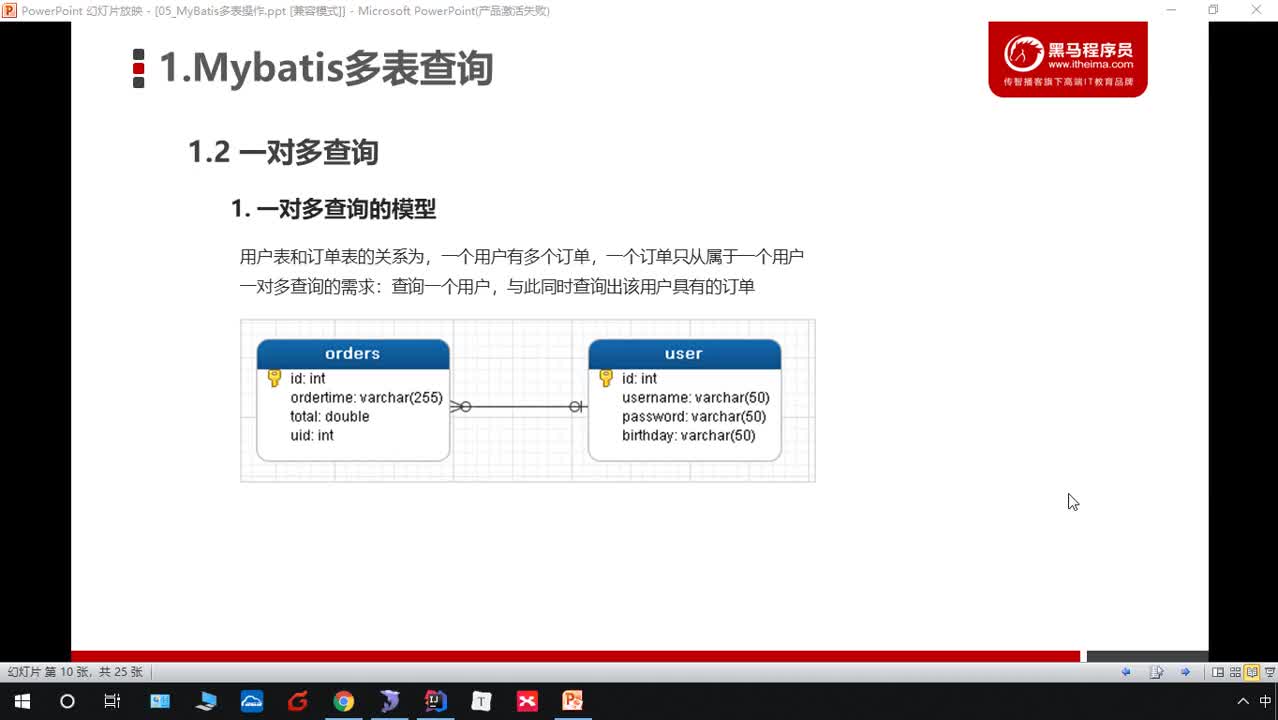 Java自学教程SSM框架全覆盖day15_05-mybatis的一对多配置实现