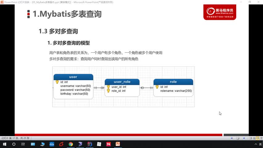 Java自学教程SSM框架全覆盖day15_06-mybatis的多对多配置实现
