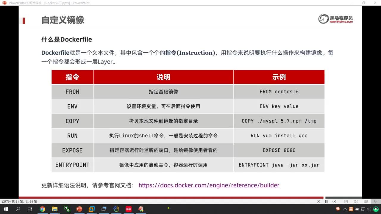 SpringCloud微服务架构03-16-自定义镜像-Dockerfile