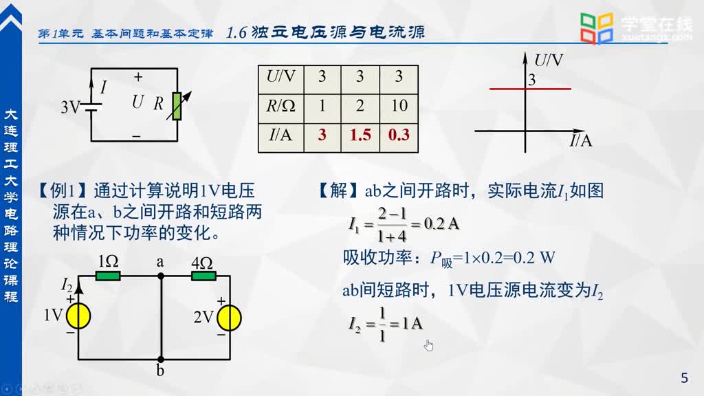 [2.6.1]--獨立電源(2)#硬聲創作季 