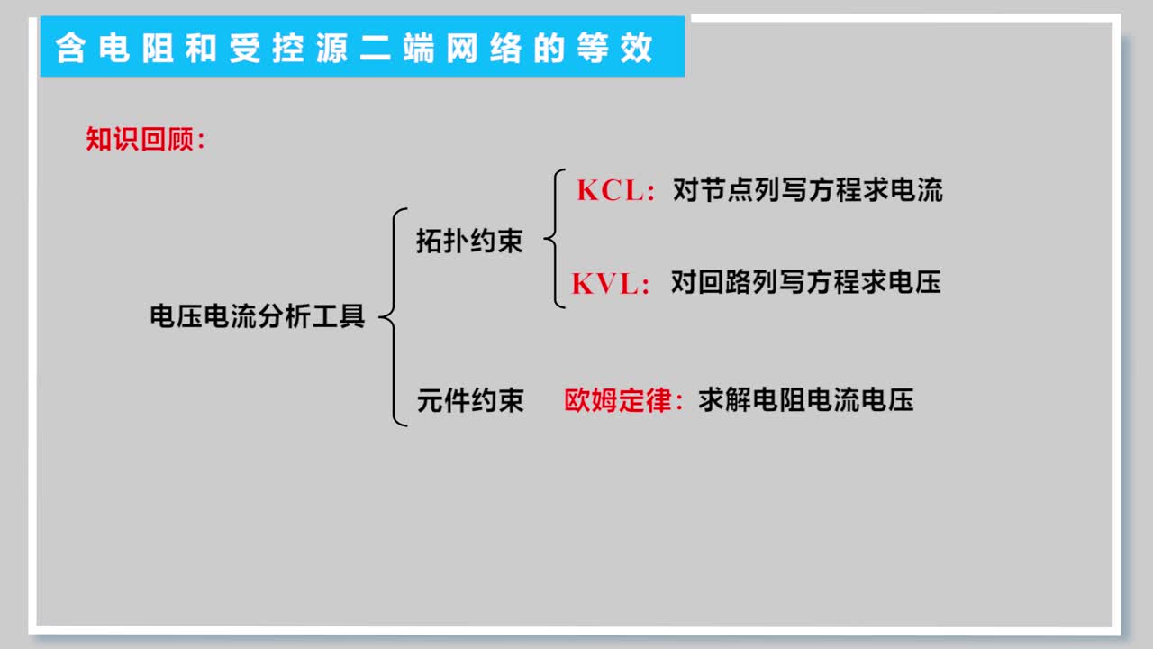 [2.7.1]--4.7含受控源二端網絡的等效變換(2)#硬聲創作季 