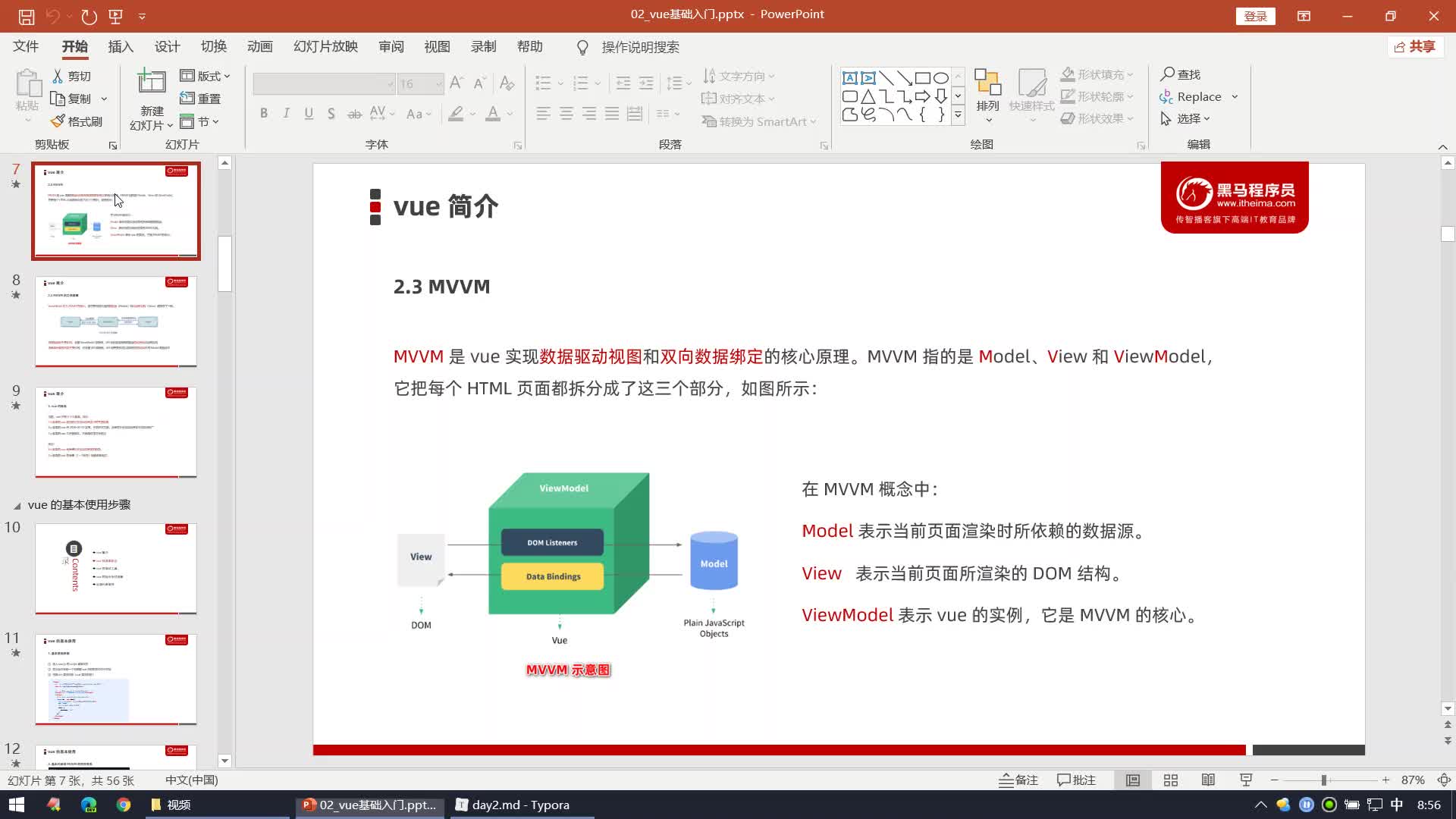 Vue2.0+3.0-Day3-03.简介 - mvvm