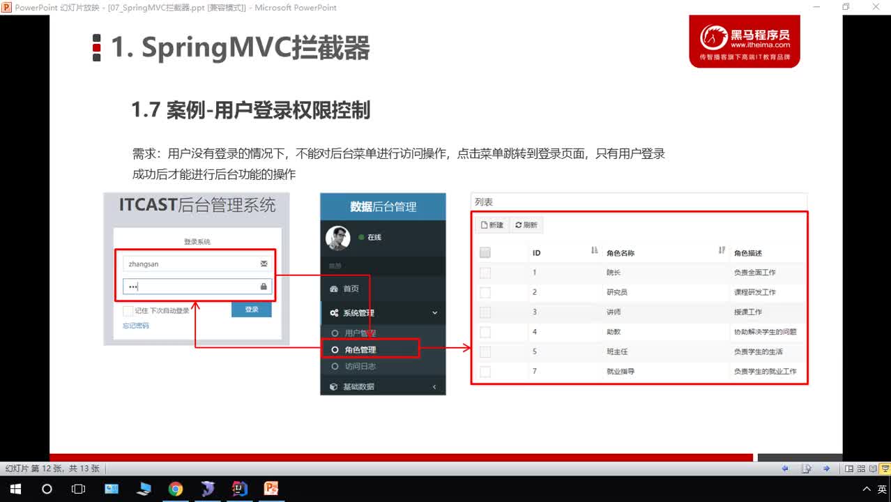 Java自學教程SSM框架全覆蓋day7_08用戶登錄權限控制代碼實現2