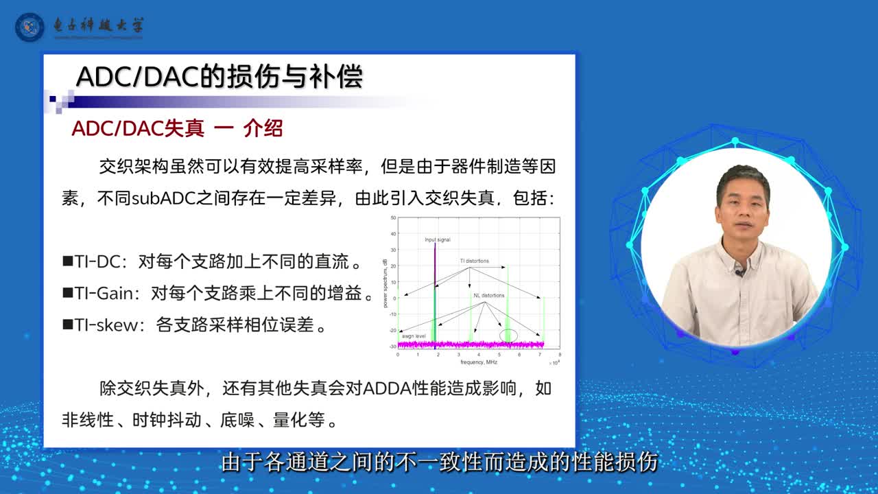 [29.3]--1.2.3ADCDAC的损伤与补偿(2)#硬声创作季 