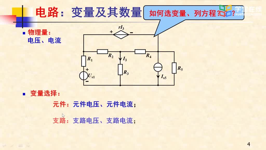 [4.1.1]--視頻_3.1學習背景及思路(2)#硬聲創作季 
