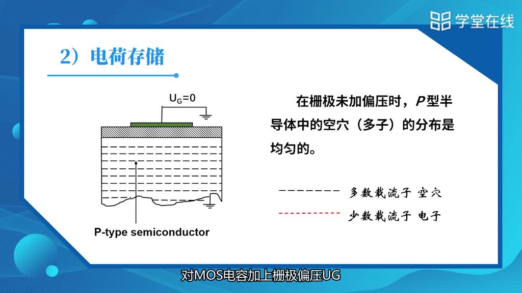 [4.2.1]--電荷耦合器件CCD2(2)#硬聲創(chuàng)作季 