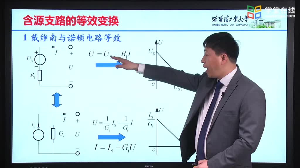 [3.7.1]--3.6.1戴維南和諾頓等效變換Video(2)#硬聲創作季 
