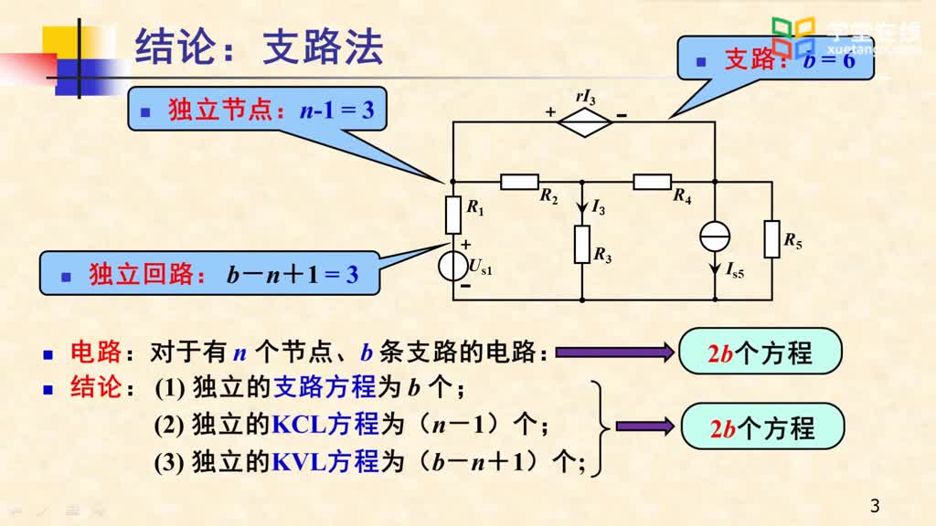 [4.3.1]--視頻_3.3支路法(2)#硬聲創(chuàng)作季 