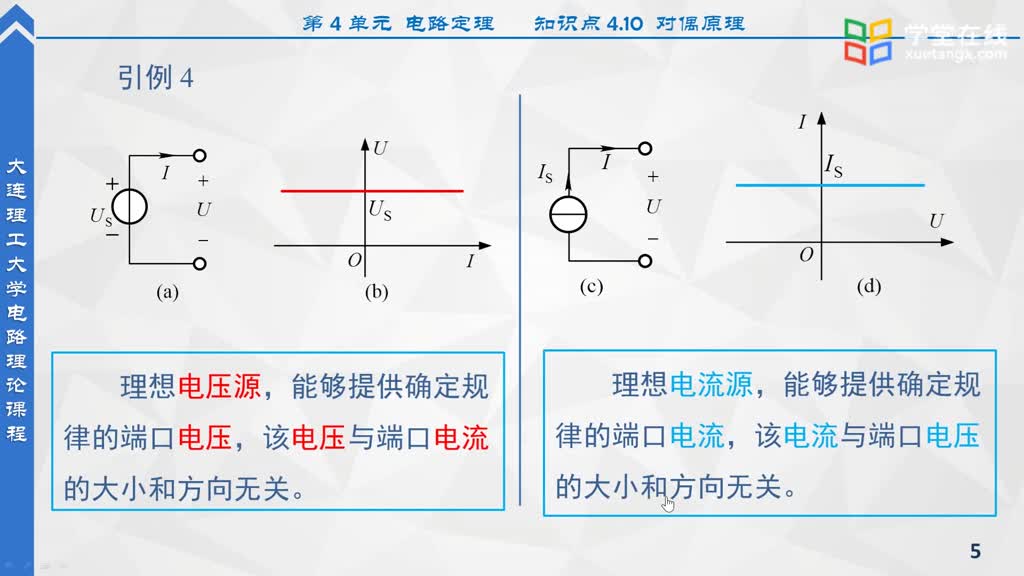 [5.10.1]--4.10對(duì)偶原理(2)#硬聲創(chuàng)作季 