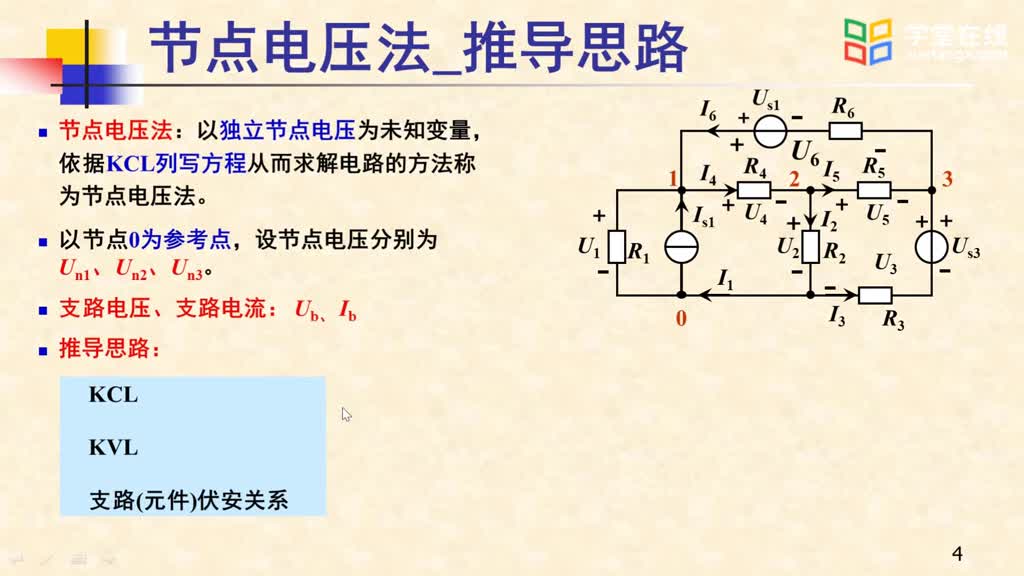 [4.6.1]--視頻_3.6節點法(2)#硬聲創作季 