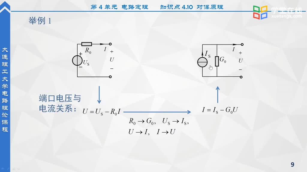 [5.10.1]--4.10對偶原理(3)#硬聲創作季 