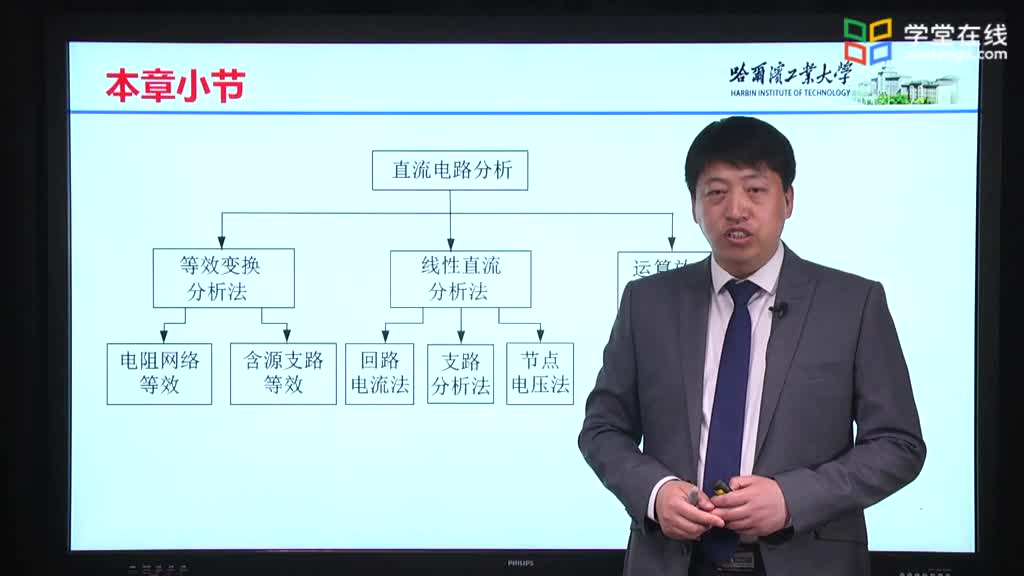 [5.11.1]--5.11.1直流電路分析（小結）Video(2)#硬聲創作季 