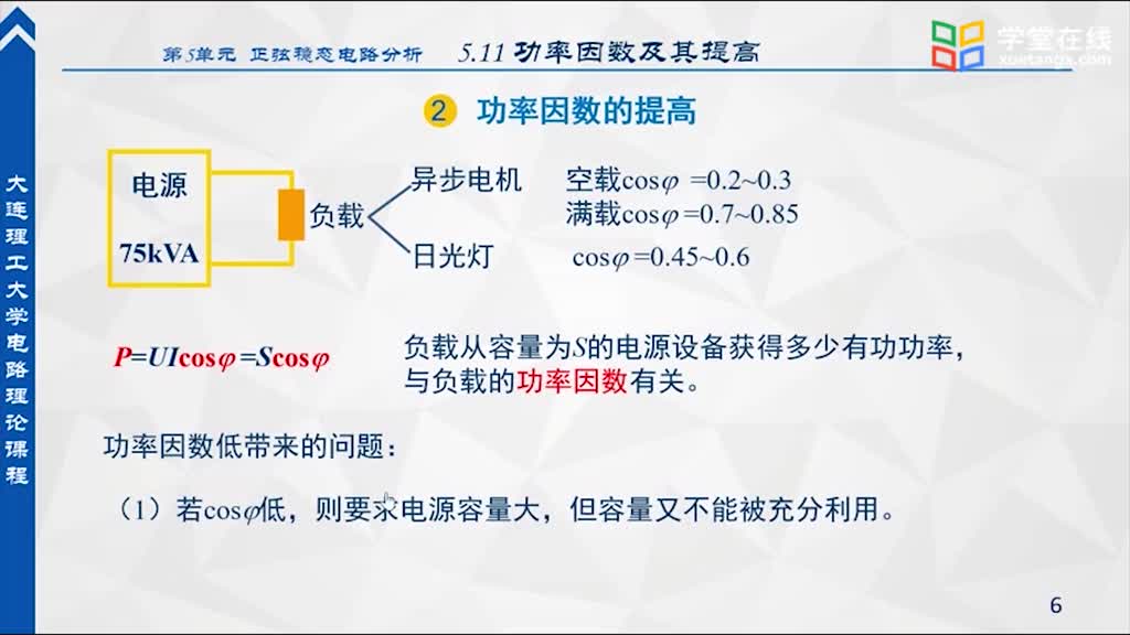 [6.11.1]--功率因數及其提高(2)#硬聲創作季 