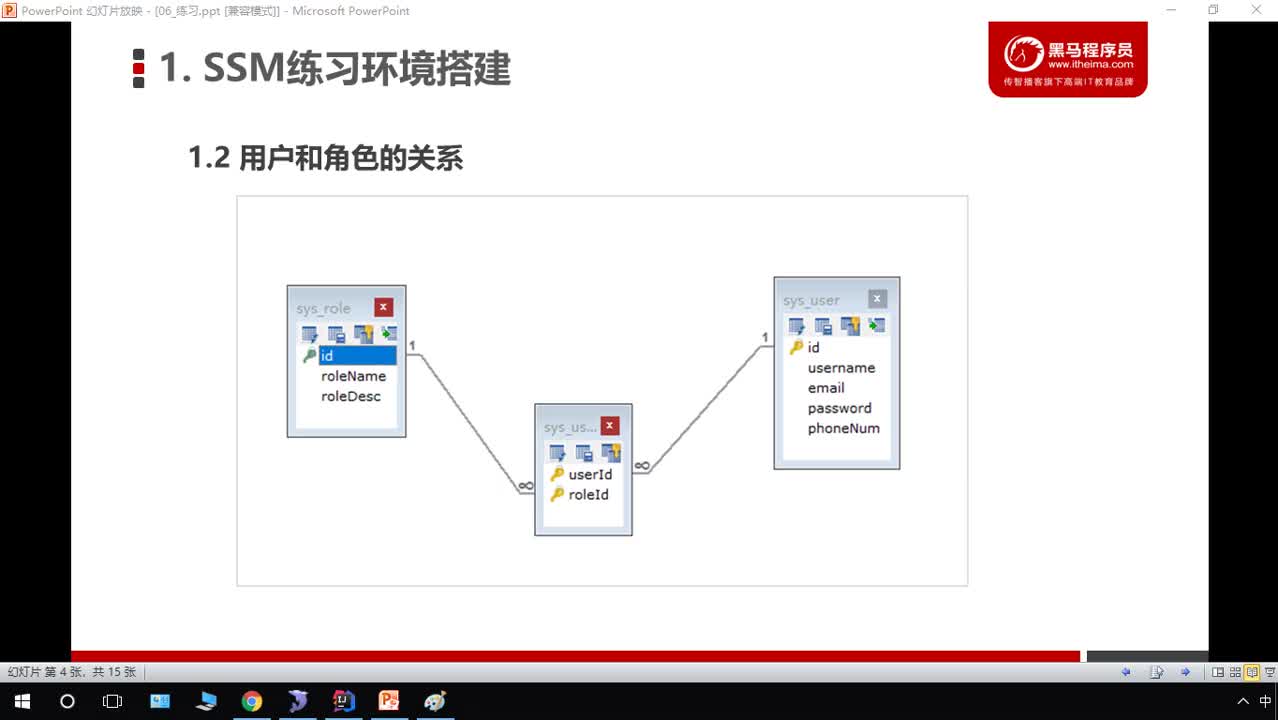 Java自學(xué)教程SSM框架全覆蓋day6_06-Spring-用戶表和角色表的分析