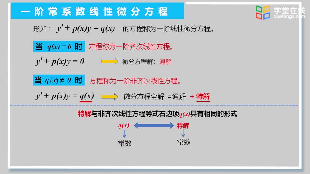 [6.4.1]--13.1一階動態電路經典解法-微分方程求解(2)#硬聲創作季 
