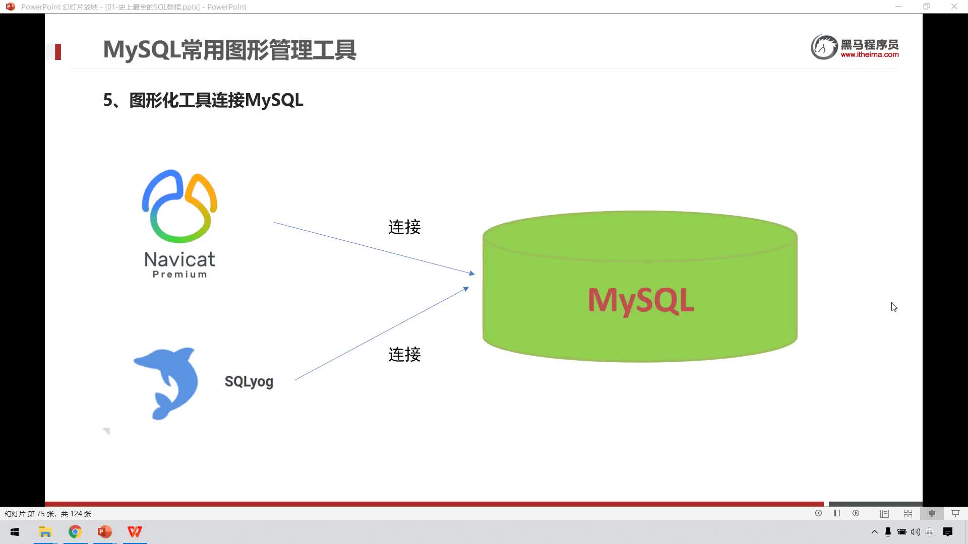 大数据MySQL8.0-13-MySQL常用的图形化管理工具-连接MySQL