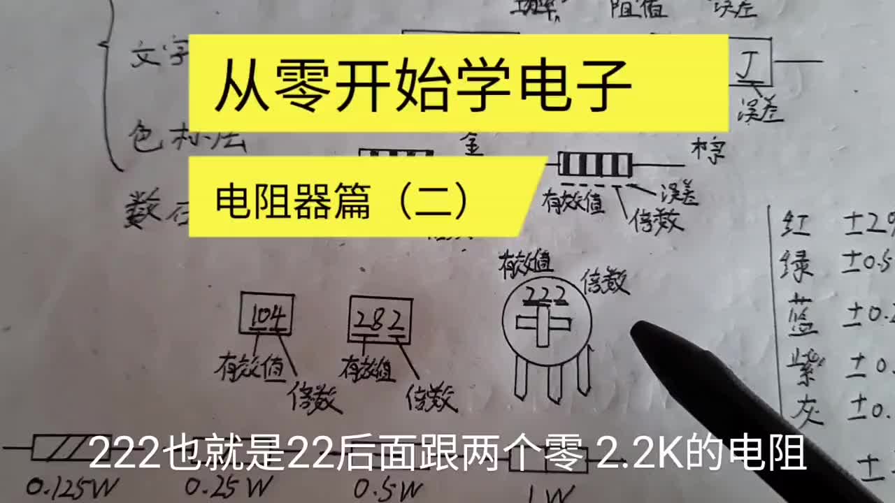 電阻的識別需要多看多練才能完全掌握，下期視頻教你如何使用數字萬用表檢測電阻的好壞以及電阻的代換#硬聲創作季 