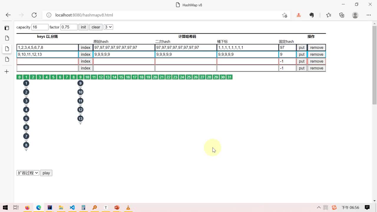 大廠Java面試真題-基礎(chǔ)篇-42-HashMap_數(shù)據(jù)結(jié)構(gòu)_鏈表過長的解決