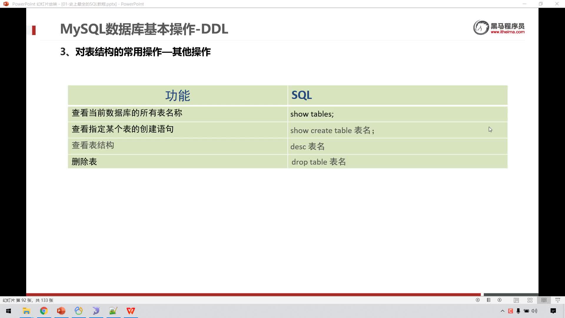 大数据MySQL8.0-19-MySQL数据库基本操作-DDL-表其它操作