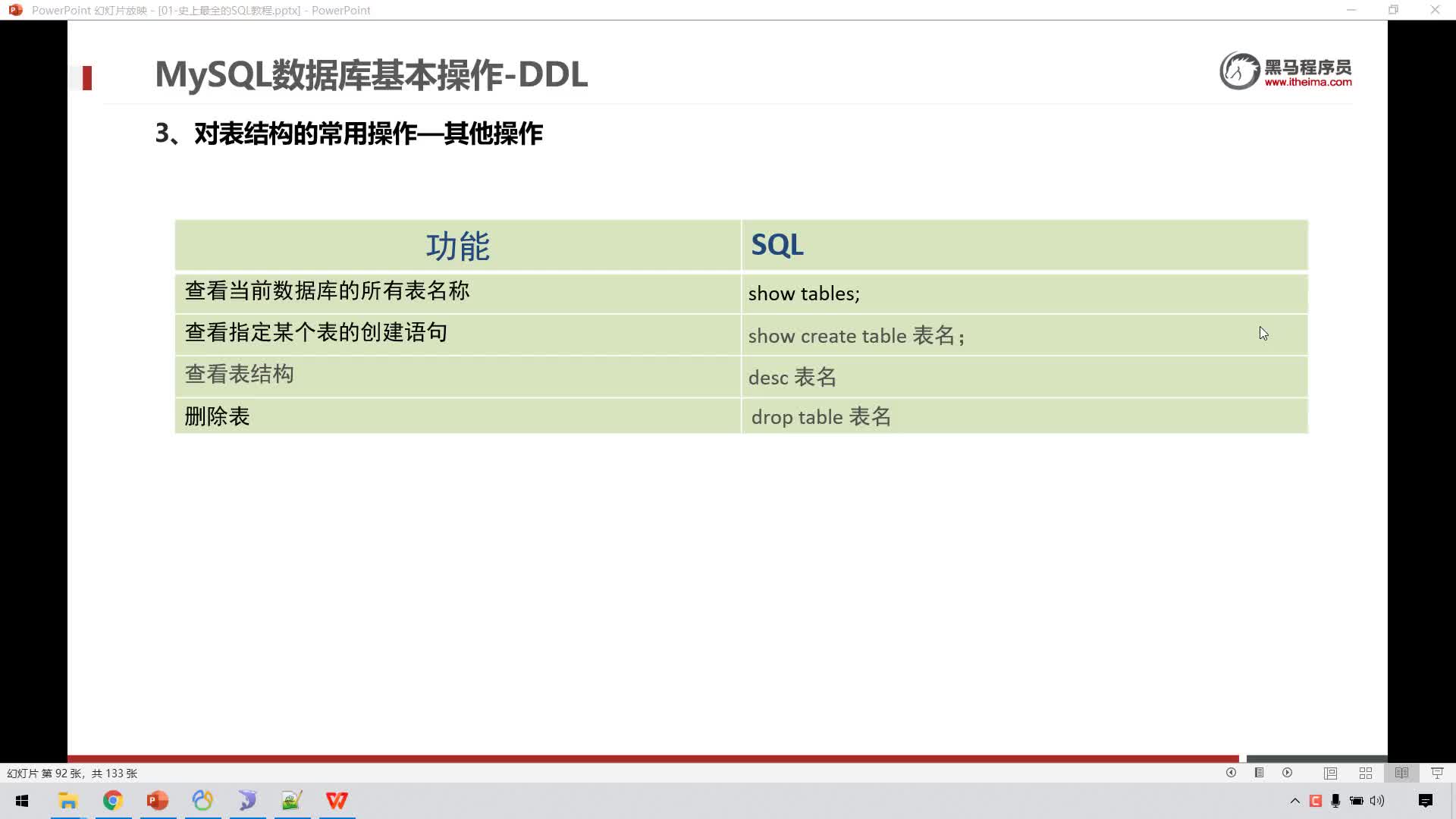 大數(shù)據(jù)MySQL8.0-19-MySQL數(shù)據(jù)庫基本操作-DDL-表其它操作